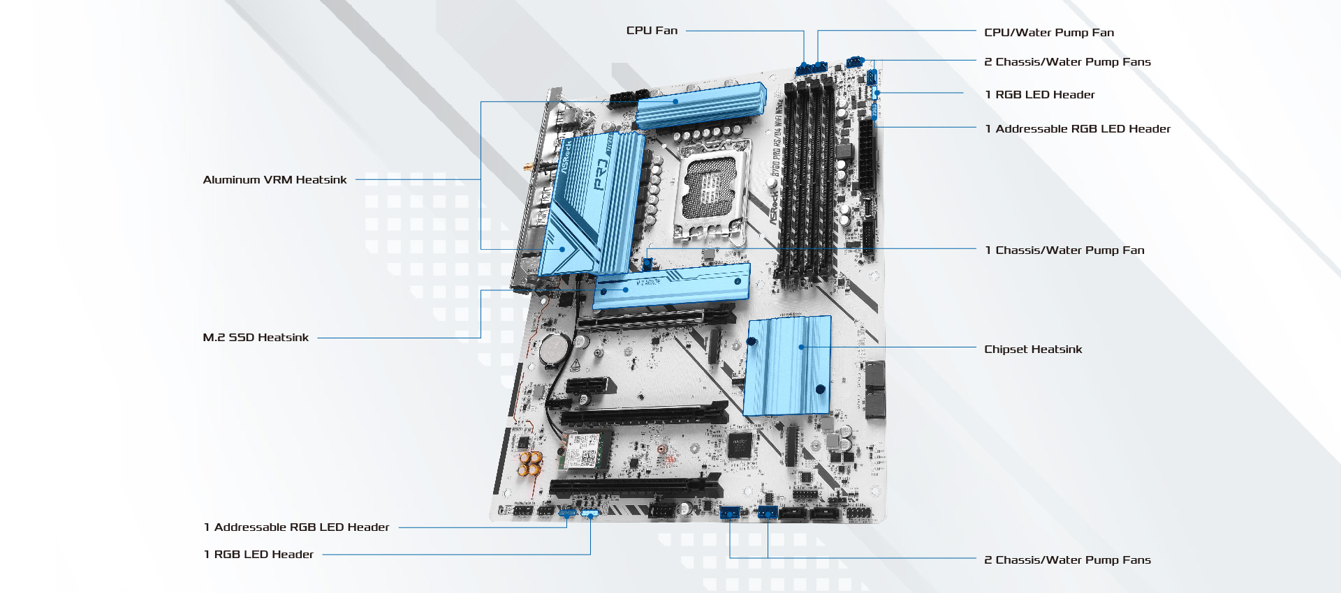 layout picture 2